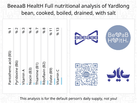 BeeaaB HealtH Analisi nutrizionale completa di Fagioli maroni in scatola scolati