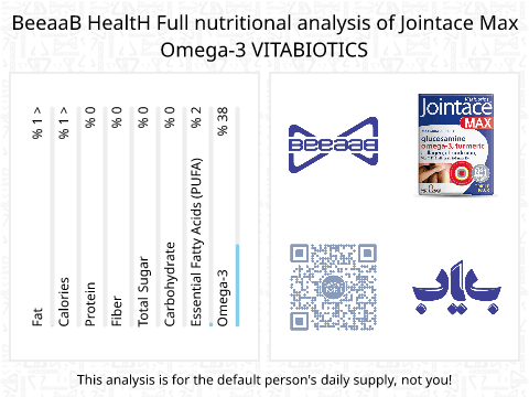 BeeaaB HealtH Analisi nutrizionale completa di Jointace Max Omega-3 VITABIOTICS