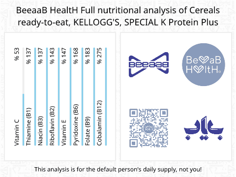 BeeaaB HealtH nutritional analysis of Cereals ready-to-eat, KELLOGG'S, SPECIAL K Protein Plus
