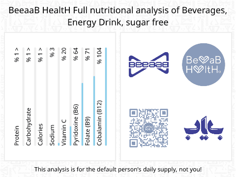 BeeaaB HealtH nutritional analysis of Beverages, Energy Drink, sugar free