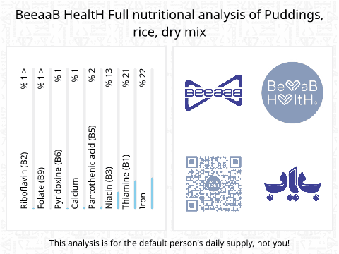 بیاب پودر پودینگ برنج