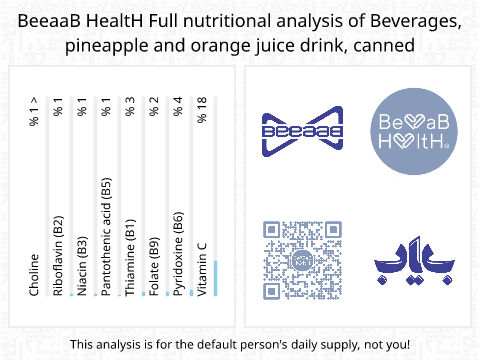 BeeaaB HealtH nutritional analysis of Beverages, pineapple and orange juice drink, canned