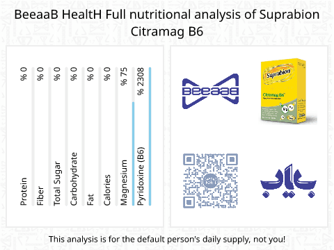 BeeaaB HealtH Analisi nutrizionale completa di Suprabion Citramag B6
