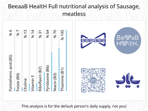 BeeaaB HealtH Analisi nutrizionale completa di Salsiccia vegetale