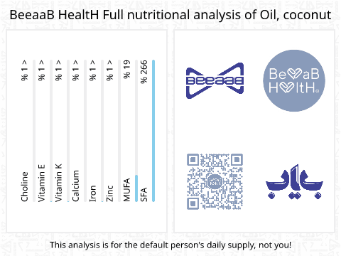 بیاب روغن نارگیل
