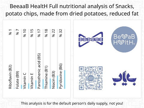 BeeaaB HealtH Analisi nutrizionale completa di Patatine a basso contenuto di grassi