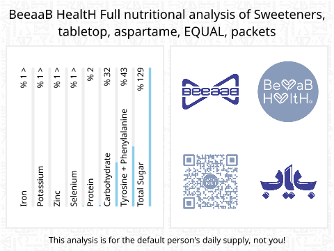 BeeaaB HealtH Analisi nutrizionale completa di Dolcificante aspartame