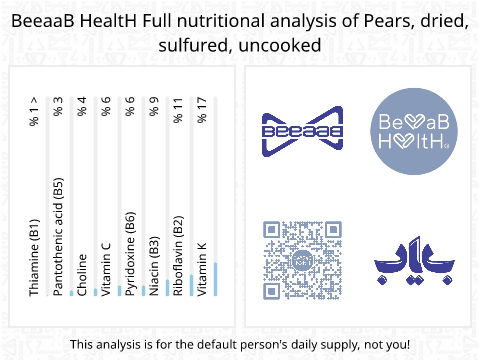 BeeaaB HealtH Analisi nutrizionale completa di Pere secche