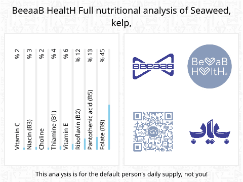 BeeaaB HealtH Analisi nutrizionale completa di Alga carragenina cruda