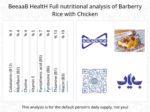 BeeaaB HealtH nutritional analysis of Barberry Rice with Chicken