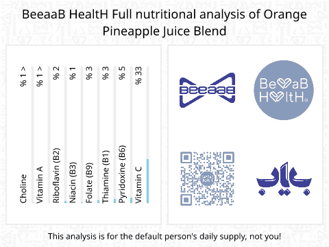 BeeaaB HealtH Analisi nutrizionale completa di Acqua d'arancia e ananas