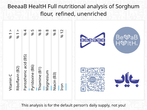 BeeaaB HealtH Analisi nutrizionale completa di Farina di sorgo raffinata