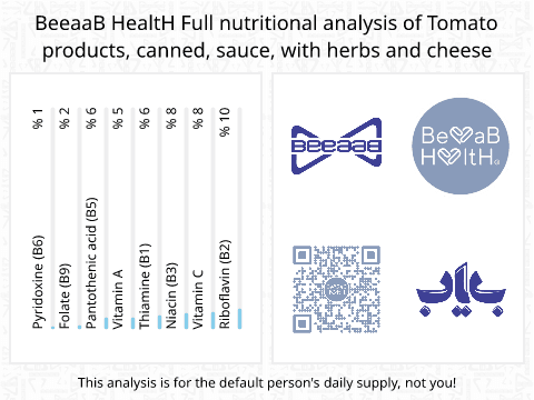 BeeaaB HealtH nutritional analysis of Tomato products, canned, sauce, with herbs and cheese
