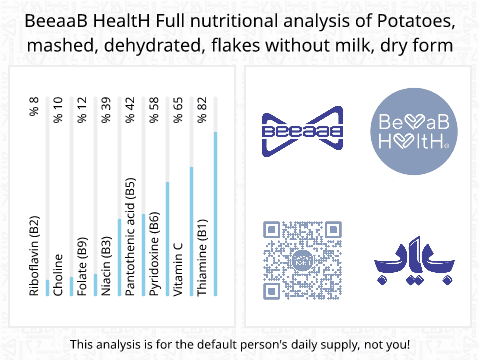 BeeaaB HealtH Analisi nutrizionale completa di Potato Puree without Milk