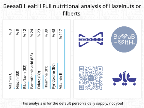 BeeaaB HealtH Analisi nutrizionale completa di Noci crude