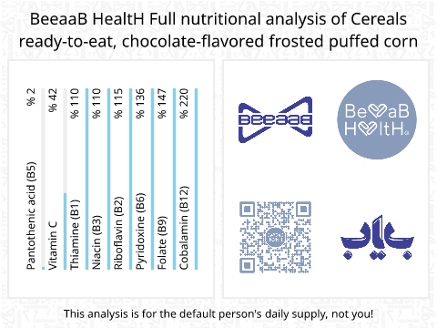 BeeaaB HealtH Analisi nutrizionale completa di Seriali della colazione di riso soffiato al cioccolato