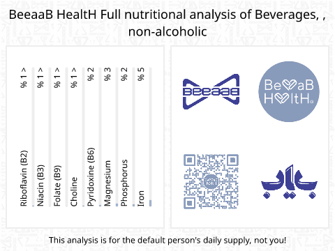 BeeaaB HealtH Analisi nutrizionale completa di Succo d'uva senza alcol