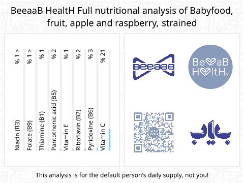 BeeaaB HealtH Analisi nutrizionale completa di Apple and Tamarind Puree Baby Food