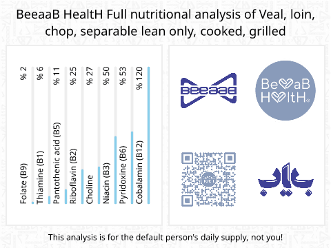 BeeaaB HealtH nutritional analysis of Veal, loin, chop, separable lean only, cooked, grilled