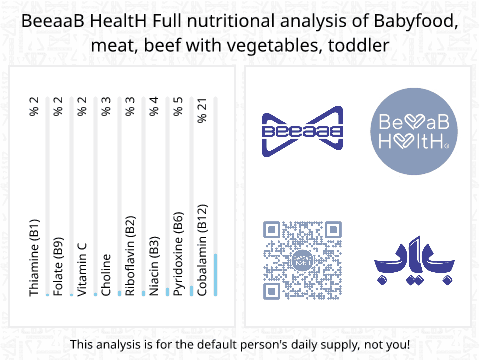 BeeaaB HealtH Analisi nutrizionale completa di Carne di manzo con verdure per neonati