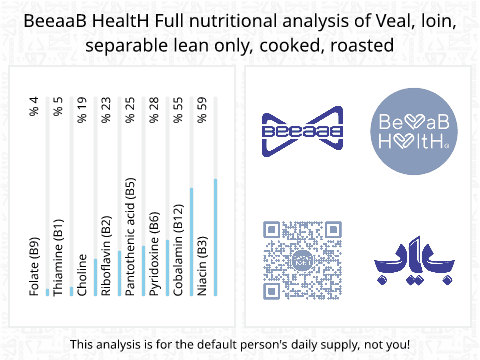 BeeaaB HealtH nutritional analysis of Veal, loin, separable lean only, cooked, roasted