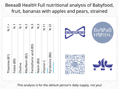 BeeaaB HealtH nutritional analysis of Babyfood, fruit, bananas with apples and pears, strained