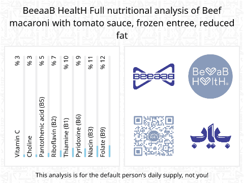 BeeaaB HealtH Analisi nutrizionale completa di Maccheroni con carne di manzo e salsa di pomodoro surgelati a basso contenuto di grassi