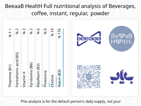 BeeaaB HealtH Analisi nutrizionale completa di Instant Coffee Powder