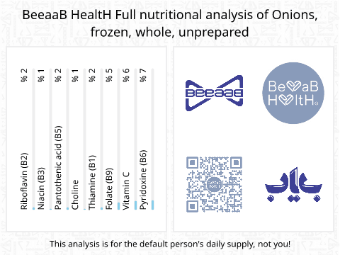 BeeaaB HealtH nutritional analysis of Onions, frozen, whole, unprepared