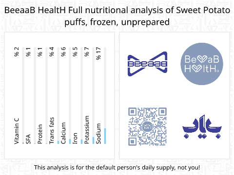 BeeaaB HealtH Analisi nutrizionale completa di Patate dolci congelate dolcificate