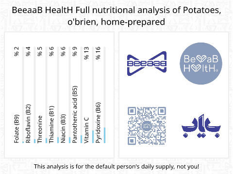 BeeaaB HealtH nutritional analysis of Potatoes, o'brien, home-prepared