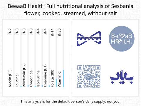 BeeaaB HealtH nutritional analysis of Sesbania flower, cooked, steamed, without salt