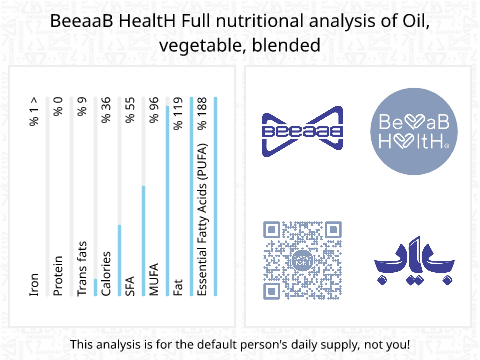 BeeaaB HealtH nutritional analysis of Oil, vegetable, blended