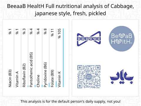 BeeaaB HealtH Analisi nutrizionale completa di Sottaceti di cavolo