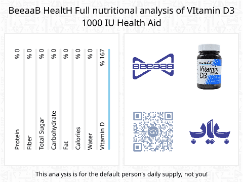BeeaaB HealtH Analisi nutrizionale completa di VItamin D3 1000 IU Health Aid