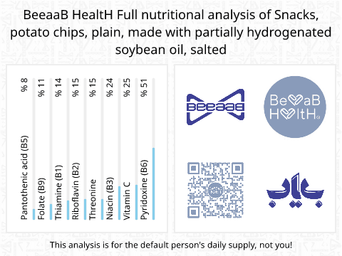 BeeaaB HealtH Analisi nutrizionale completa di Patatine di patate al forno con olio di soia salate