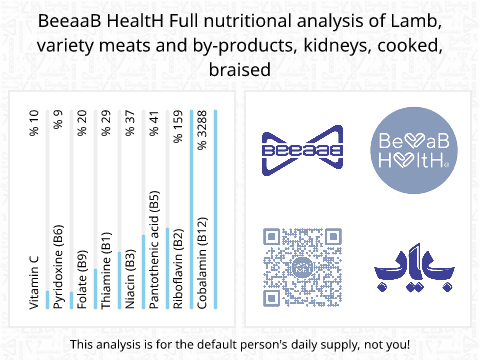 BeeaaB HealtH nutritional analysis of Lamb, variety meats and by-products, kidneys, cooked, braised