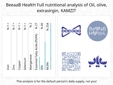 BeeaaB HealtH nutritional analysis of Oil, olive, extravirgin, KAMZIT