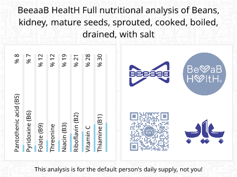 BeeaaB HealtH Analisi nutrizionale completa di Germogli di fagioli rossi bolliti in acqua salata