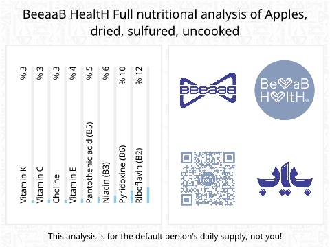 BeeaaB HealtH Analisi nutrizionale completa di Mela secca