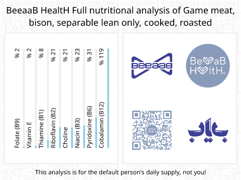 BeeaaB HealtH nutritional analysis of Game meat, bison, separable lean only, cooked, roasted