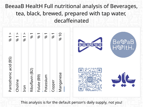 BeeaaB HealtH Analisi nutrizionale completa di Tè nero senza caffeina infuso