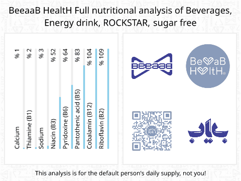 BeeaaB HealtH Analisi nutrizionale completa di Energetico senza zucchero, marchio Rockstar