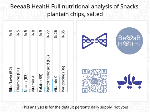 BeeaaB HealtH nutritional analysis of Snacks, plantain chips, salted