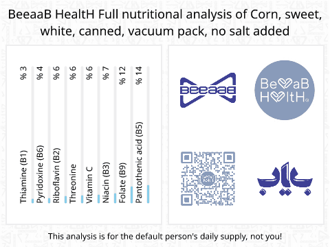 BeeaaB HealtH nutritional analysis of Corn, sweet, white, canned, vacuum pack, no salt added