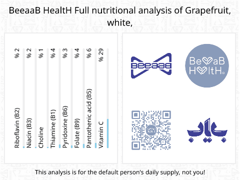 BeeaaB HealtH nutritional analysis of Grapefruit, white,