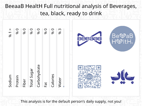 BeeaaB HealtH Analisi nutrizionale completa di Tè freddo