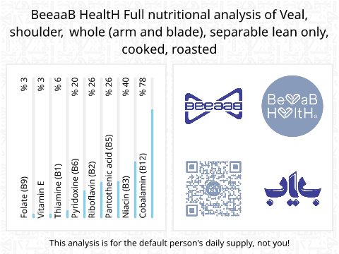 BeeaaB HealtH nutritional analysis of Veal, shoulder, whole (arm and blade), separable lean only, cooked, roasted