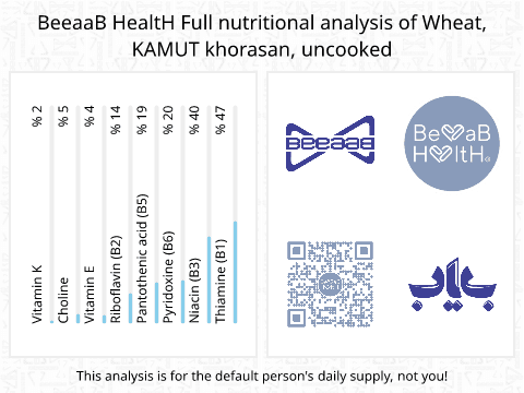 BeeaaB HealtH nutritional analysis of Wheat, KAMUT khorasan, uncooked