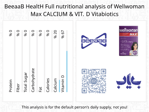 BeeaaB HealtH Analisi nutrizionale completa di Wellwoman Max CALCIUM & VIT. D Vitabiotics